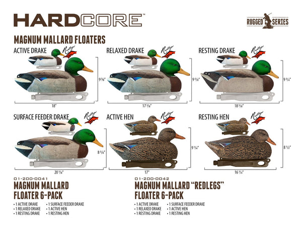 'Rugged' series | Floater Magnum Mallard 6pk